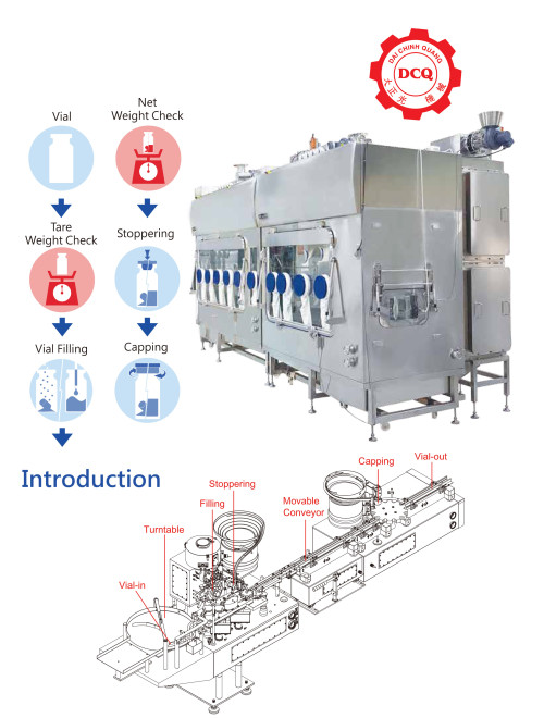 Automatic Vial Filling Line